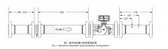 成品油管道中液體超聲波流量計(jì)的應(yīng)用及在線(xiàn)標(biāo)定
